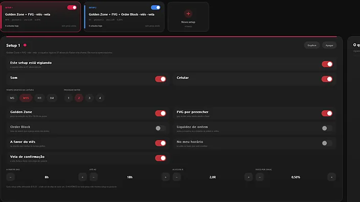 Editor de setups do Caçador com as condições Golden Zone, FVG, Order Block e vela de confirmação