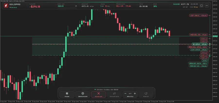 Tema Esmeralda