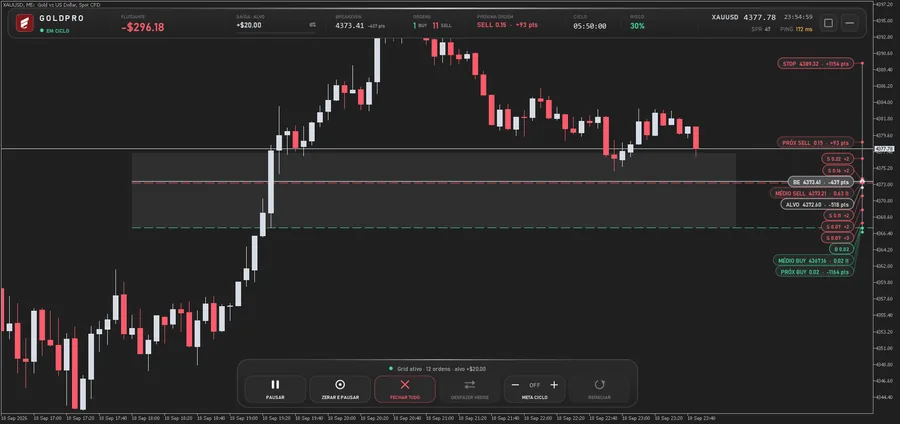 Tema Platina